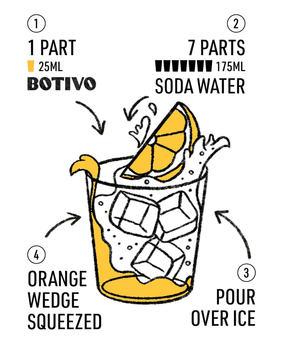 Botivo Non-Alcoholic Aperitif